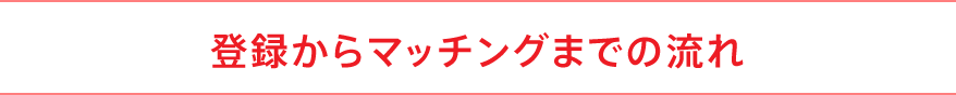 登録からマッチングまでの流れ